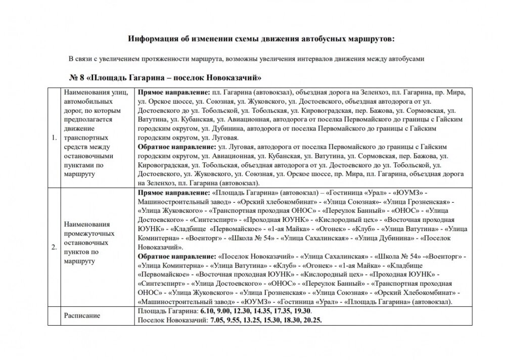    Фото: администрация Орска