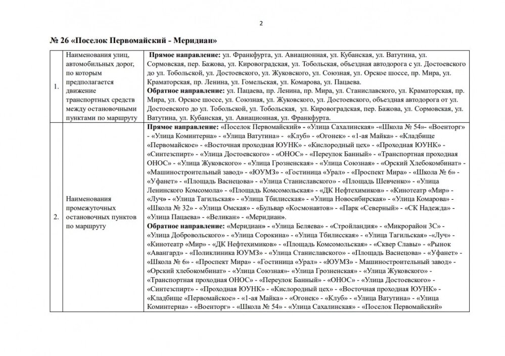    Фото: администрация Орска