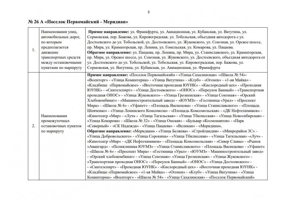    Фото: администрация Орска