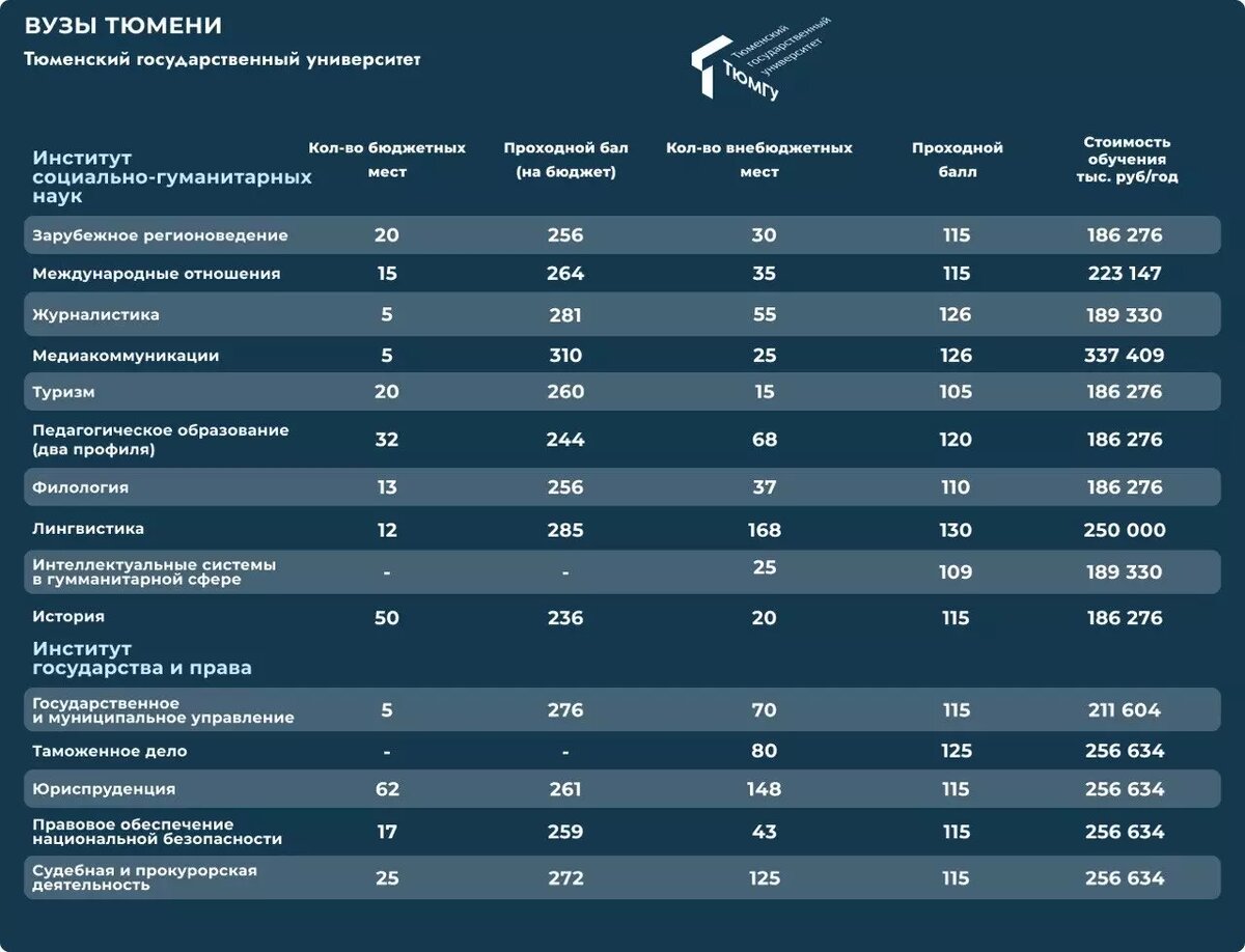     Источник: nashgorod.ru