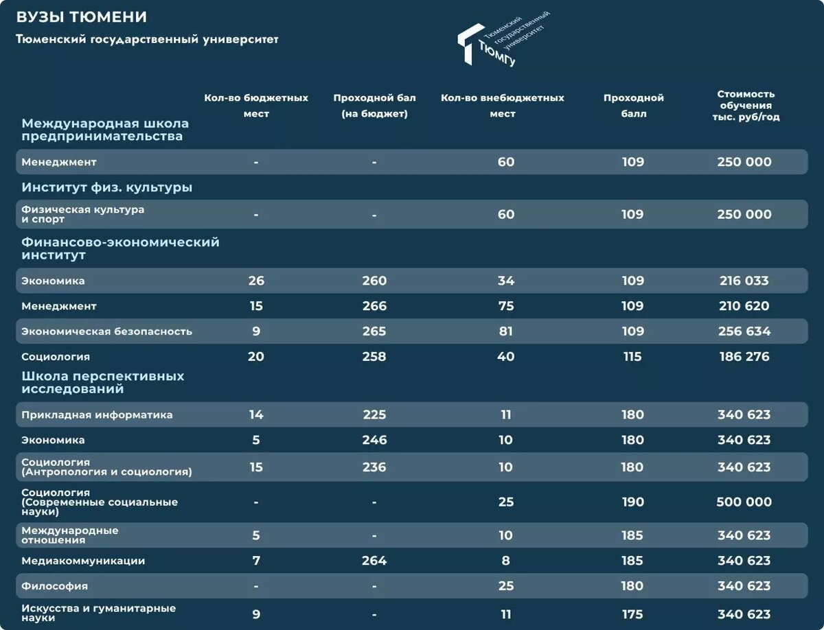     Источник: nashgorod.ru