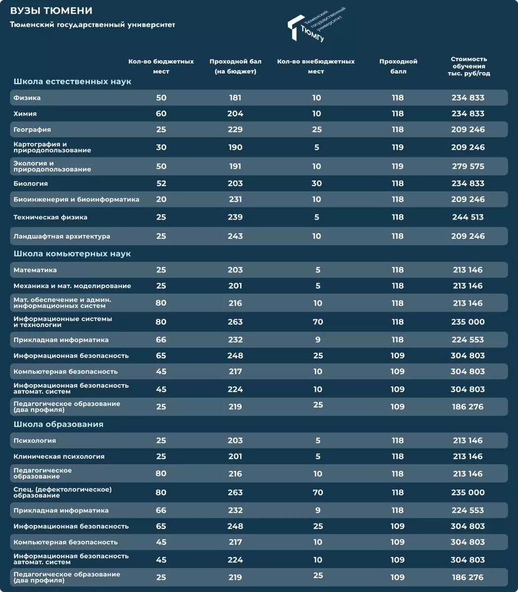     Источник: nashgorod.ru