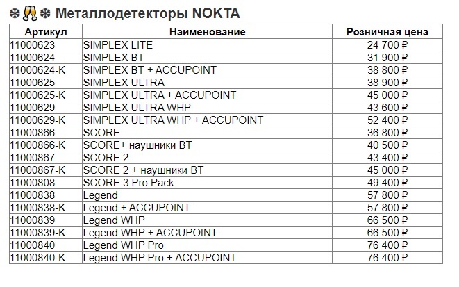 Снижение розничных цен на металлоискатели NOKTA
