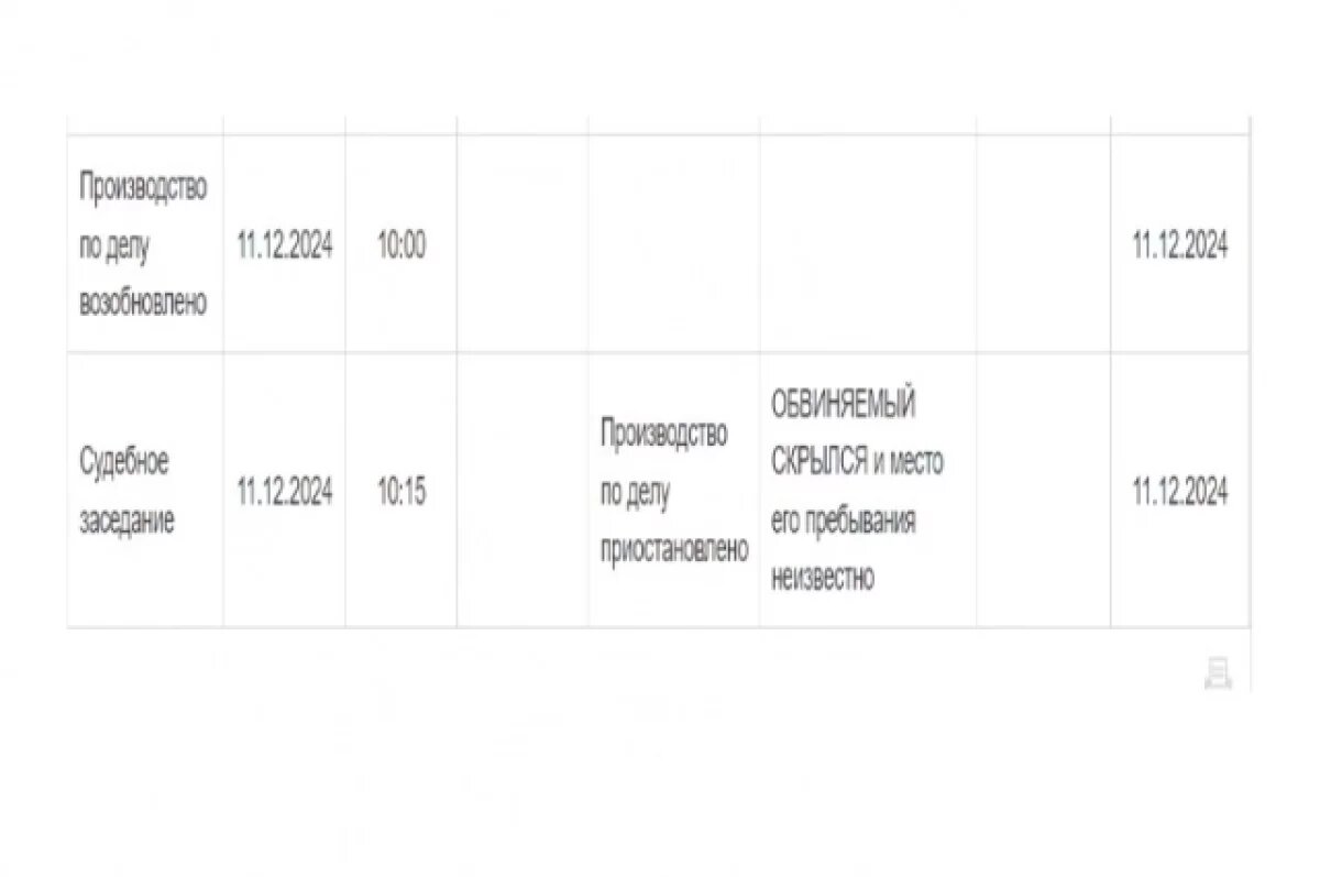    В Воронеже пропала юристка, которая сожгла труп мужа и собиралась на СВО