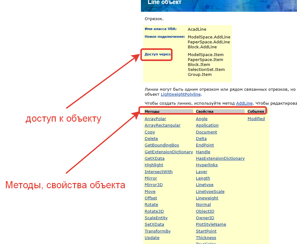 Объект Line  в объектной модели AutoCad