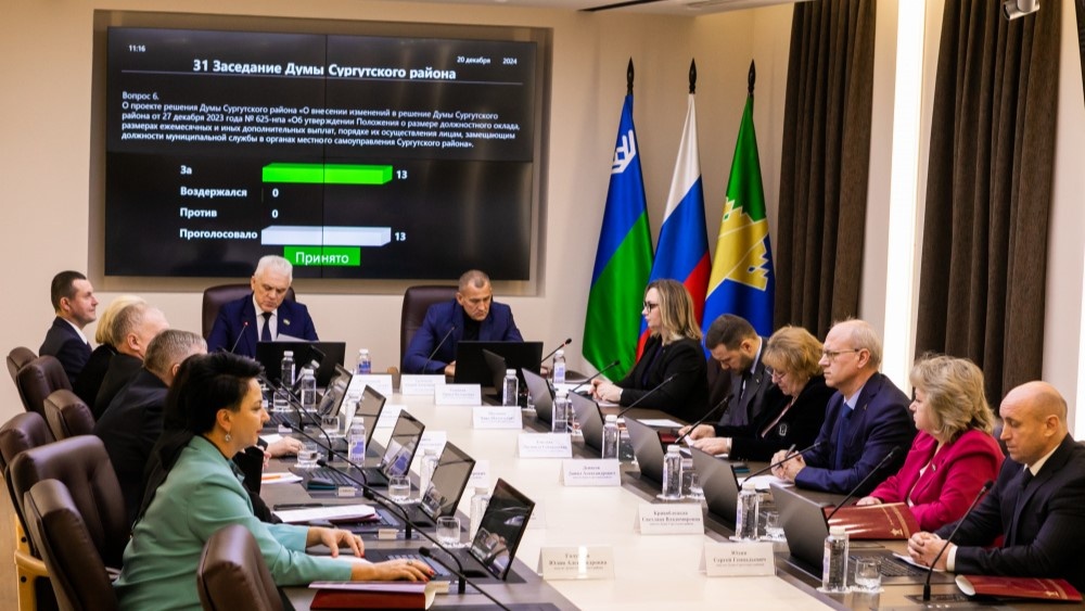    Доход от инвестиций в Сургутском районе вырос почти вдвое