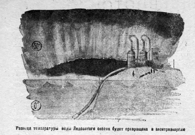 Фантазия художника на тему полярной электростанции. Из журнала "Знание - сила"