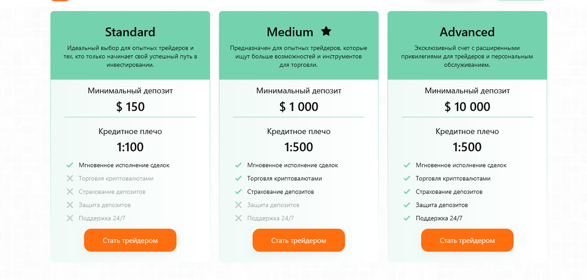 Условия, которые предлагает Aipex Corp