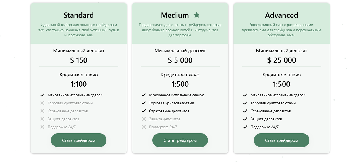 Почему Trilcaro - это мошенник?