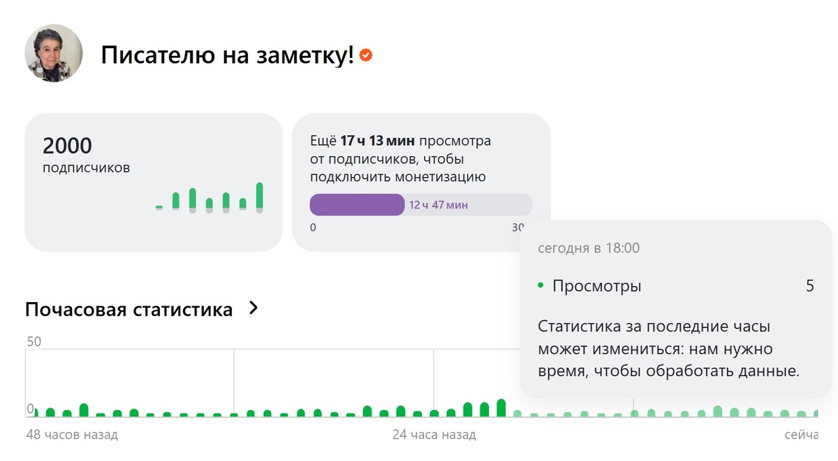 Скриншот с авторского канала сегодня, 23 декабря 2024 года