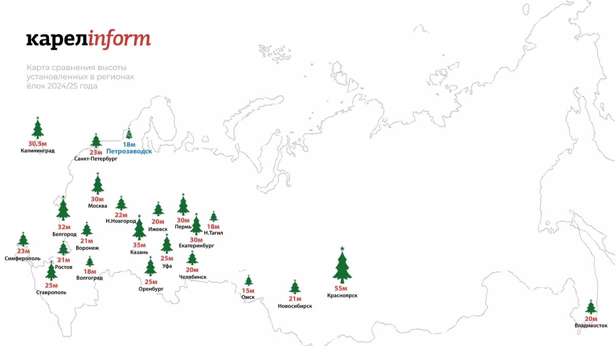     Источник: karelinform.ru