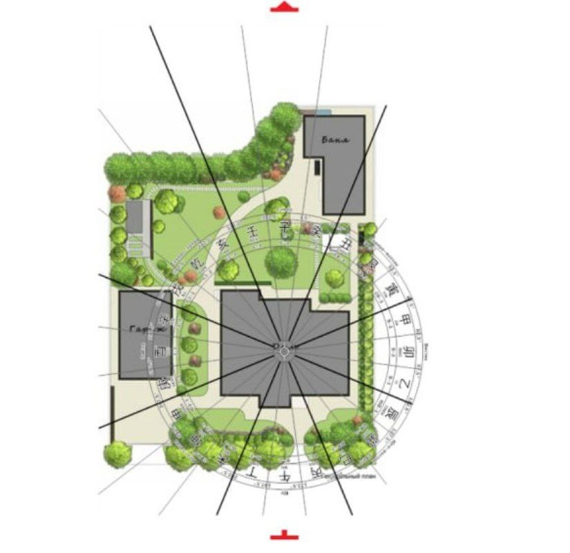 Наложение шаблона 24 горы на проект планировки земельного участка