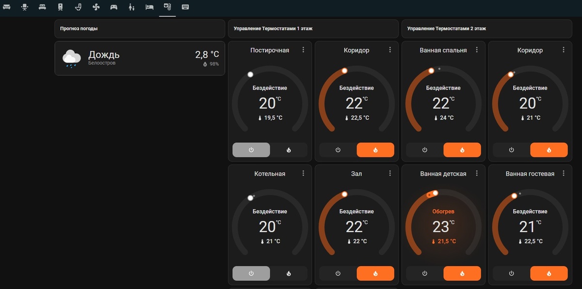 Панель управления температурой в доме.