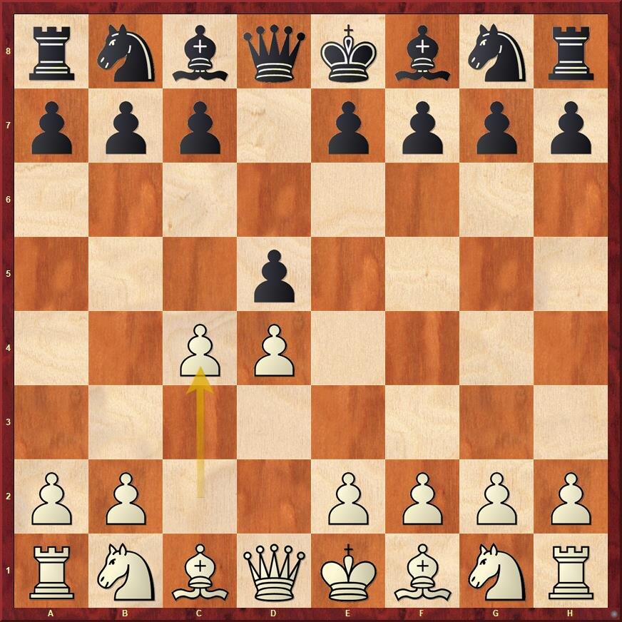 Ферзевый гамбит