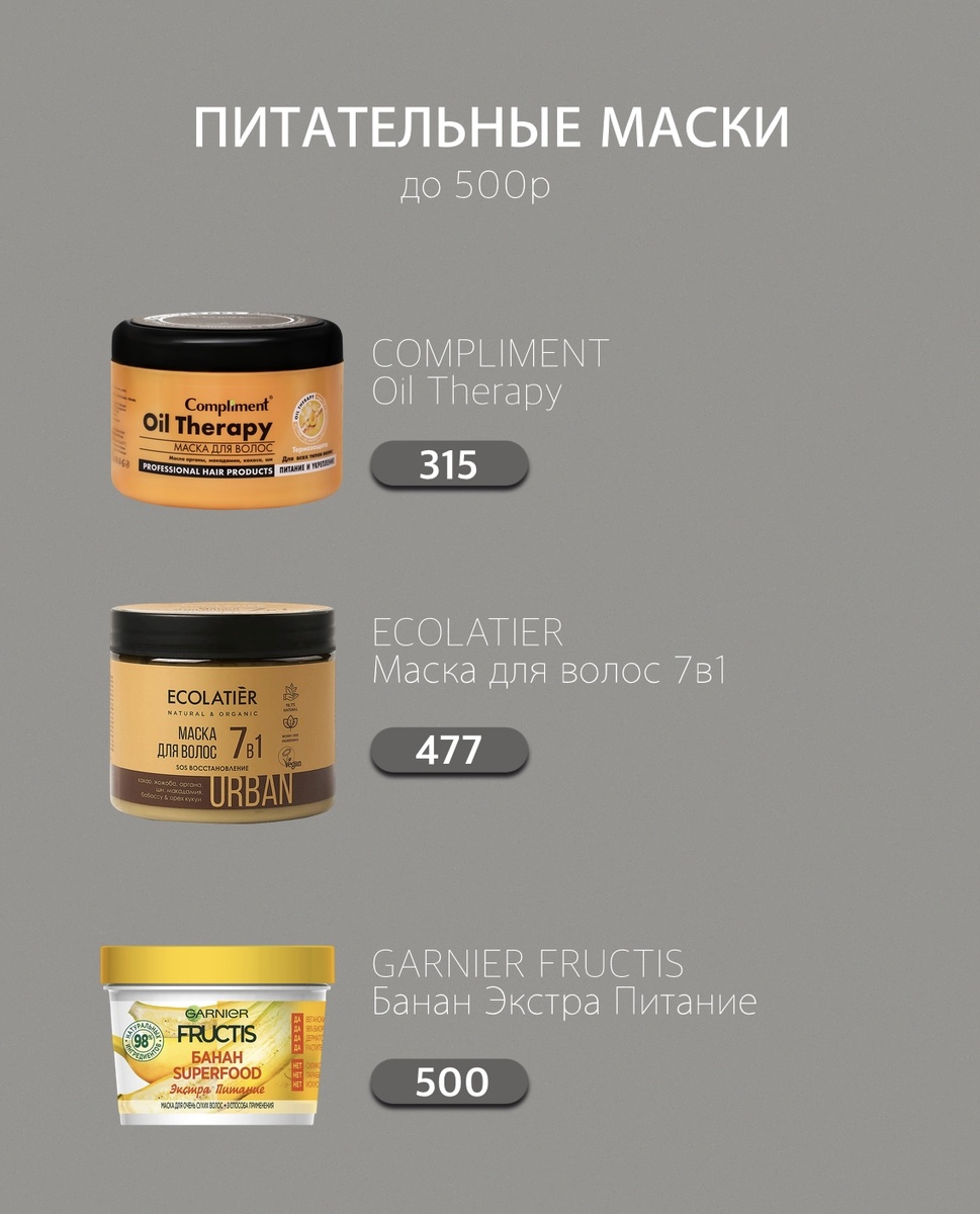 Бюджетный сегмент питательных масок