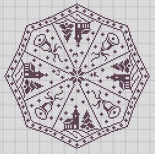 Фото схемы из свободных источников  сети Интернет