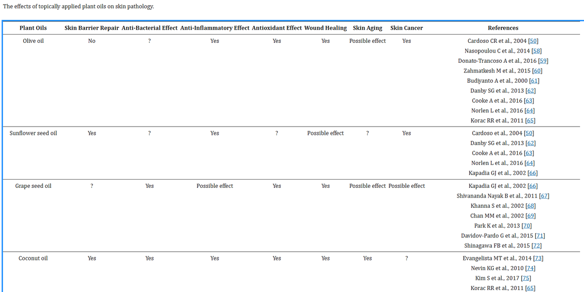 POSSIBLE EFFECTS -возможные эффекты - хочу обратить внимание ваше на это!