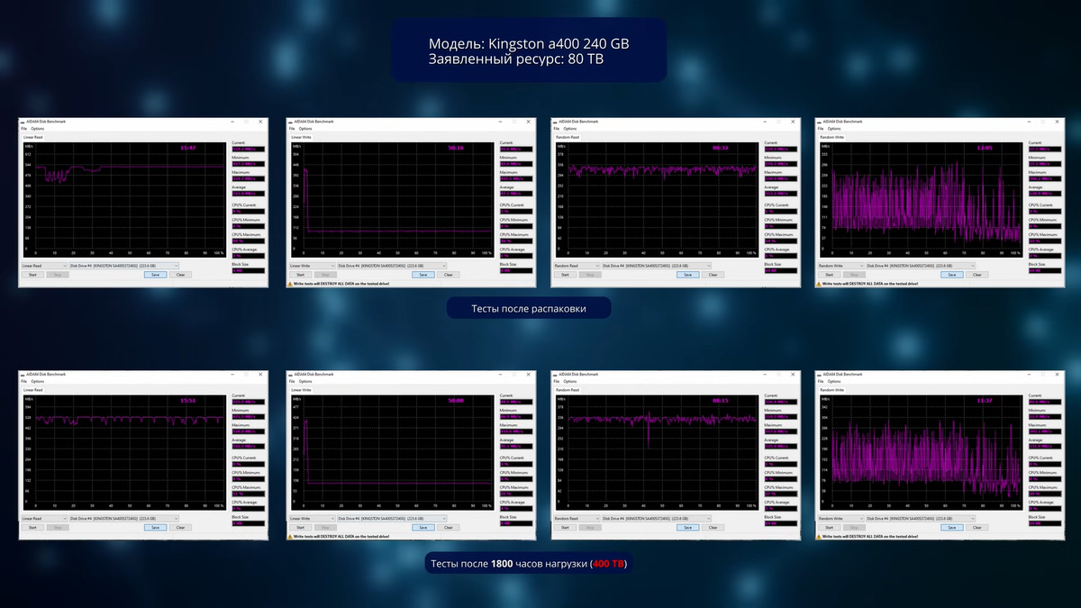     Хороший выбор!