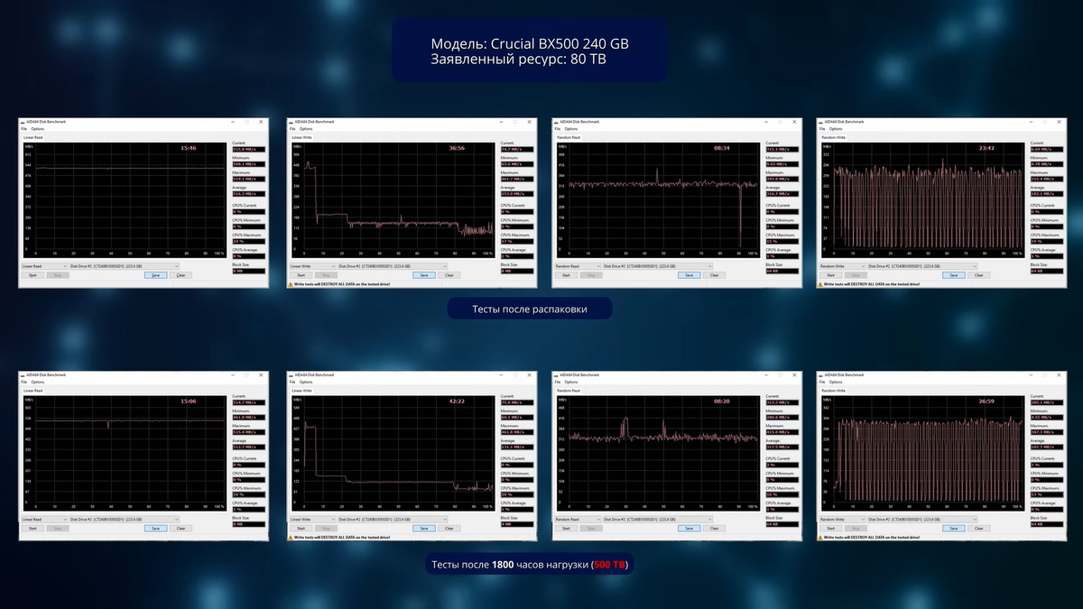     Хороший выбор!