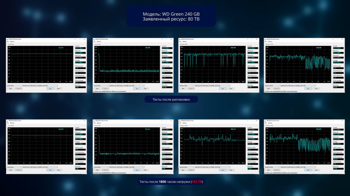     Хороший выбор!
