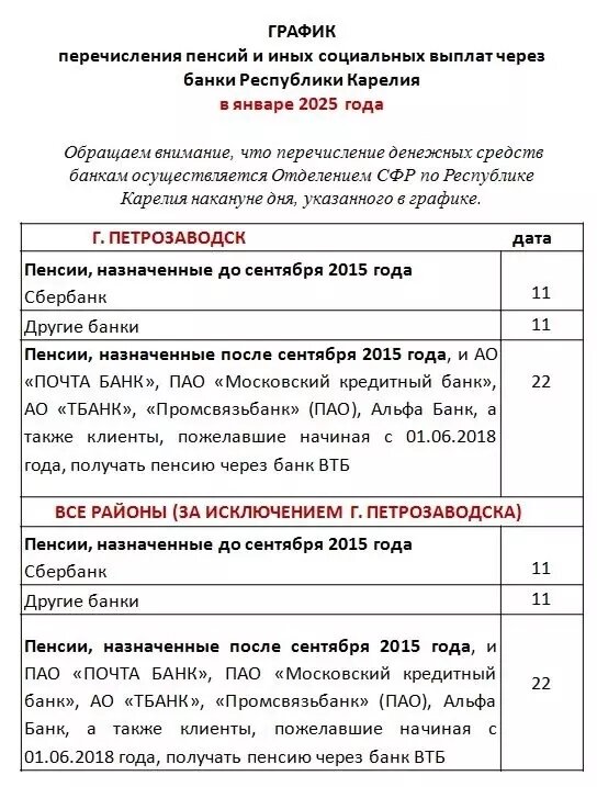     Источник: Социальный фонд России по Республике Карелия / vk
