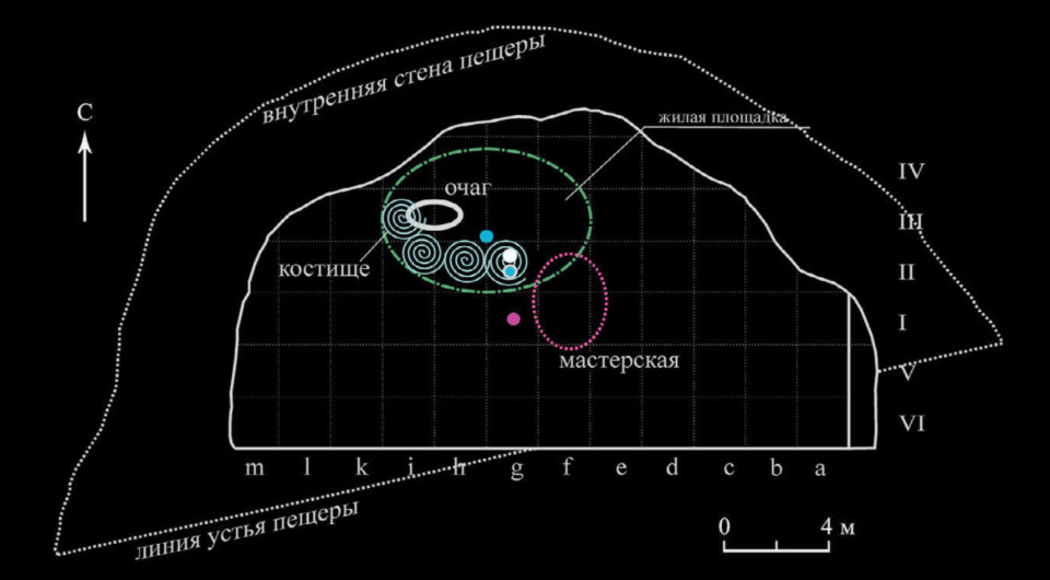   Михаил Жилин и др. / Краткие сообщения Института археологии, 2024