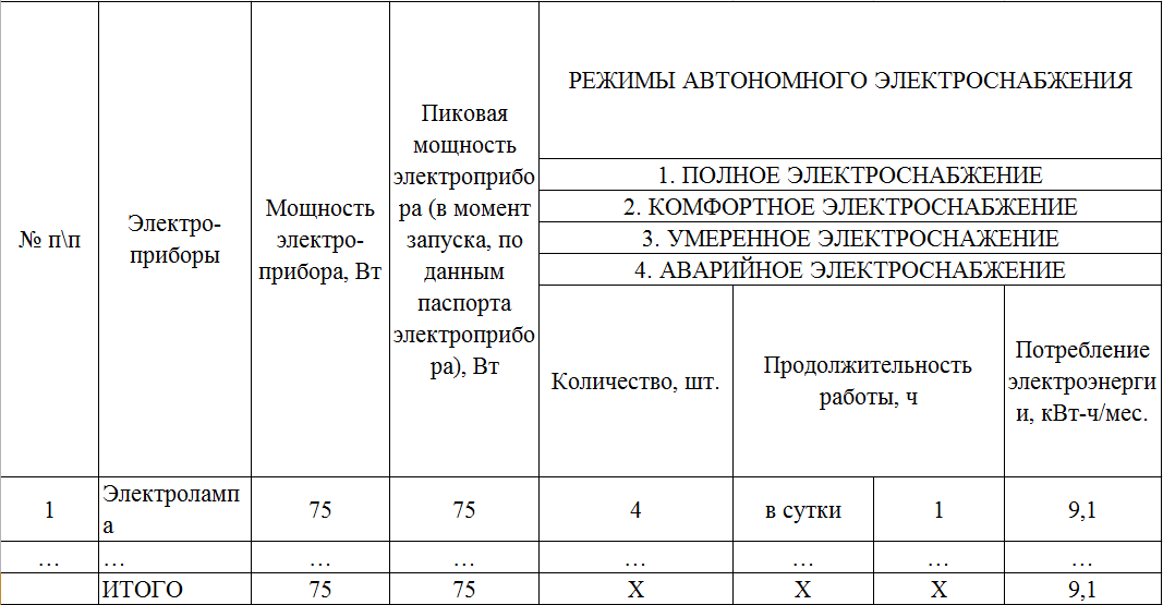 Предлагаемый вариант расчета