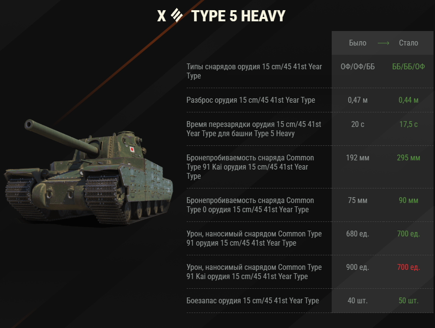 Рад за него!