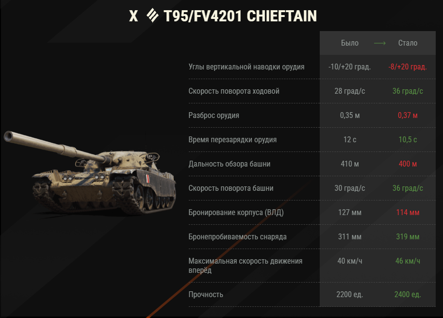 Тоже рад за него!