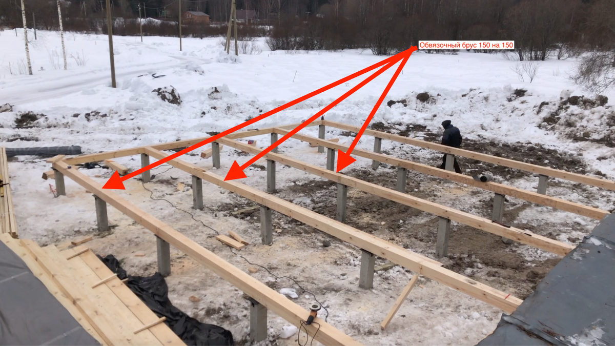 как сделать деревянный пол