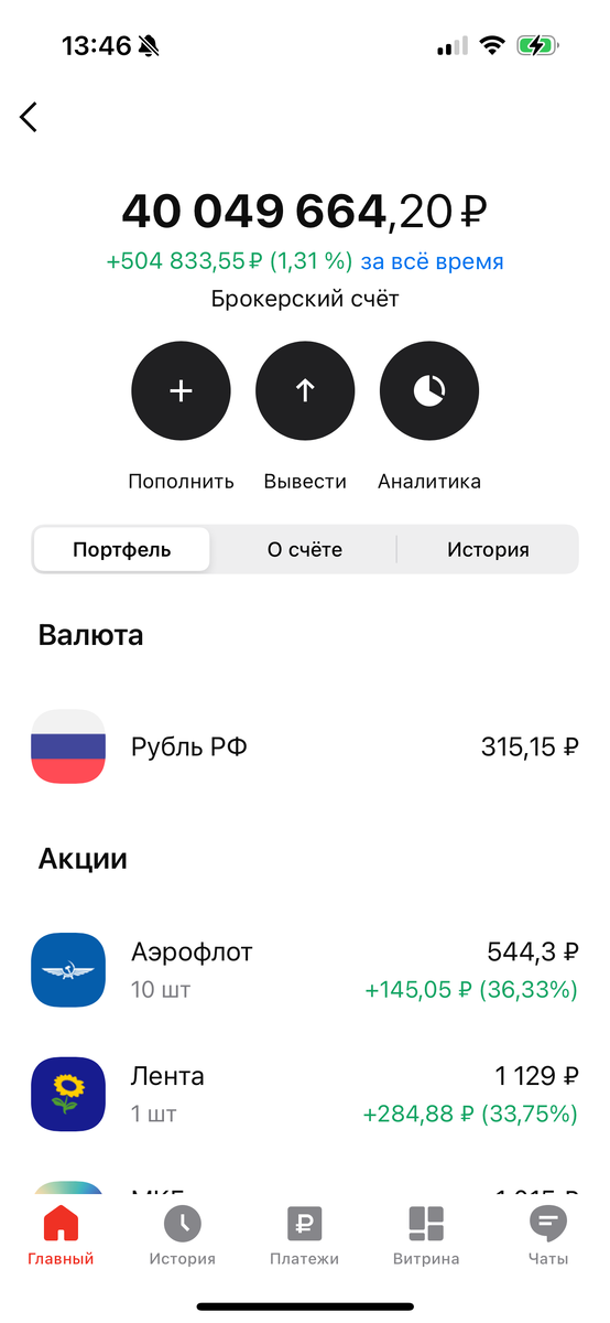 Портфель Олега на 23 декабря