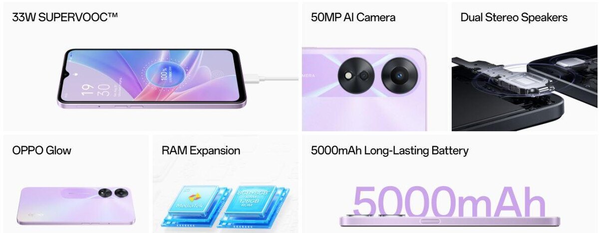 
Прошивки для Oppo A78 5G Android 16, 15 и 14 ColorOS официальные и альтернативные версии