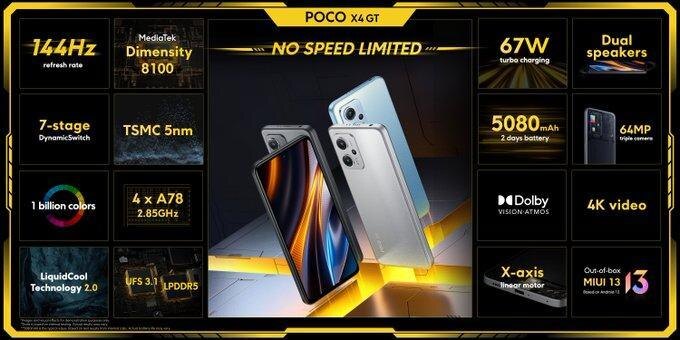 
Прошивки для POCO X4 GT Android 14, 15 и 16 HyperOS официальные и кастомные версии