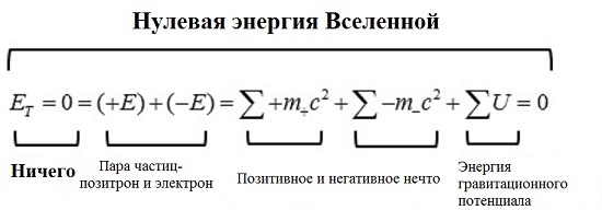 Изображение с сайта beelead.com