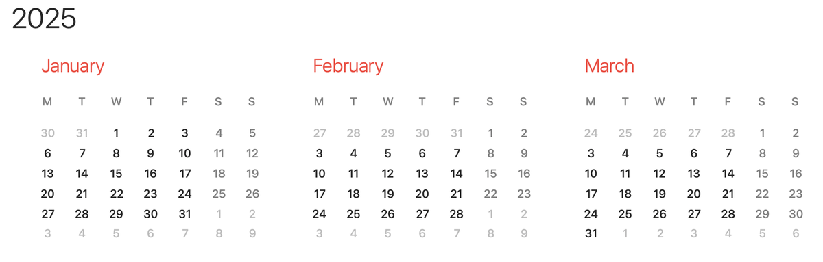 1 квартал 2025 года