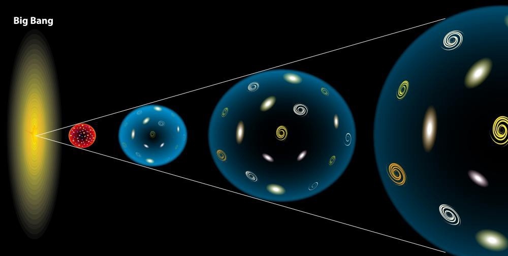                                            Изображение с сайта allthescience.org