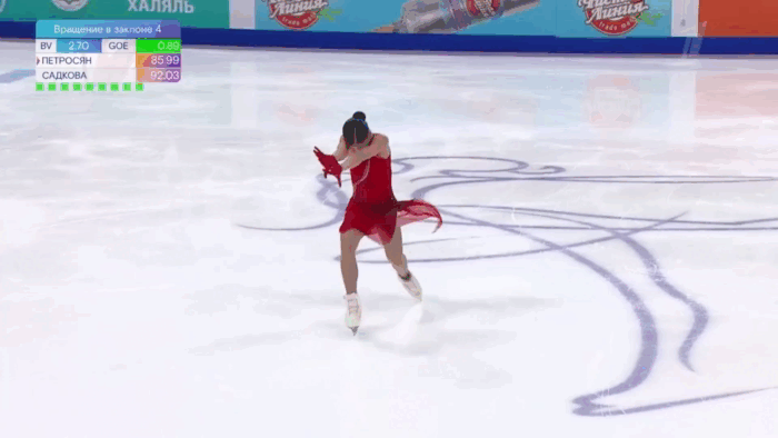 Скобка + выкрюк + твиззлы. StSq3 (GOE +3.9)