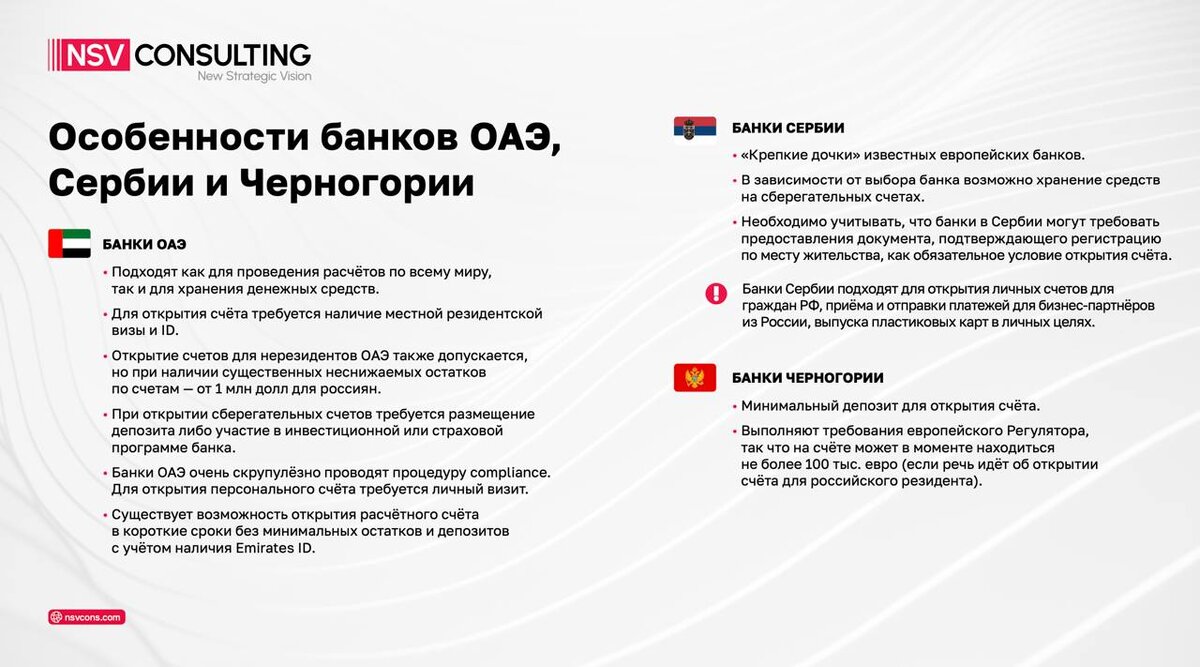 Особенности банков ОАЭ, Сербии и Черногории
