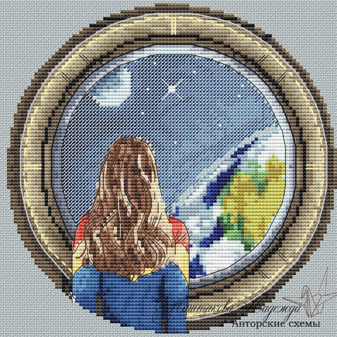 Источник: группа дизайнера