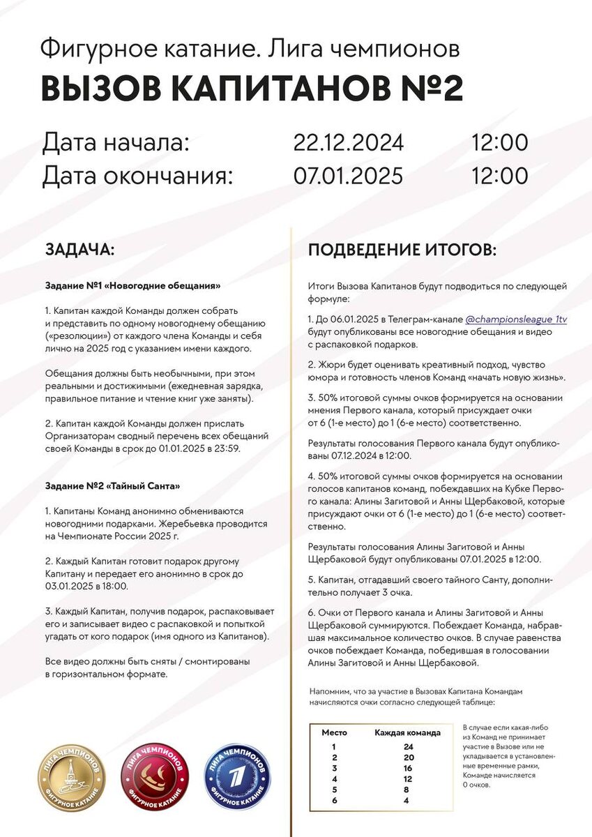     Фото: ТГ-канал «Лига чемпионов. Фигурное катание» Фотография взята из открытых источников.