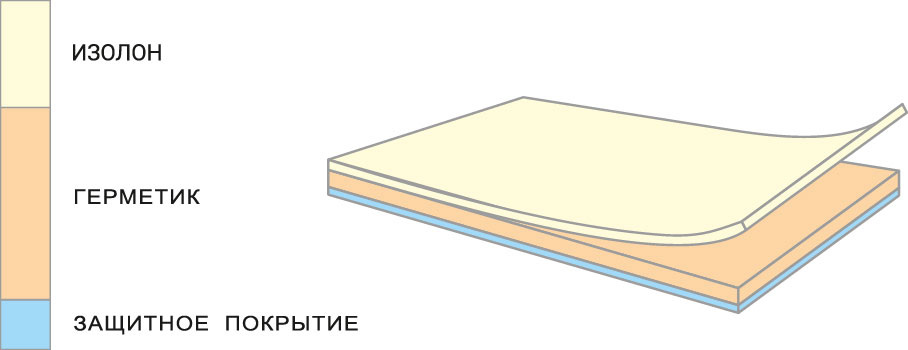 Герлен Д(и)