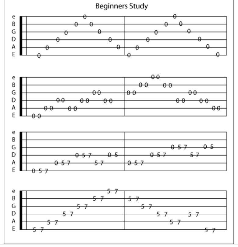 Пример табов