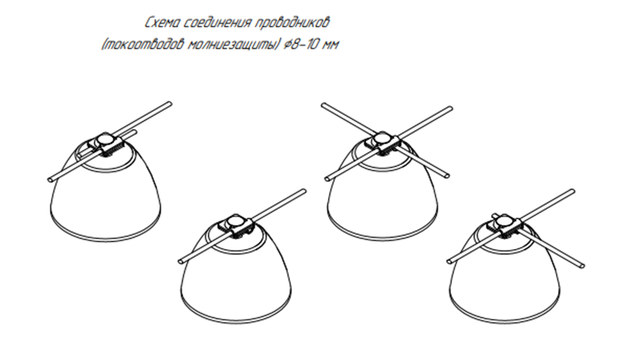 Рис.2 Крепление / соединение  одного или двух оцинкованных круглых проводников (токоотводов молниезащиты) диаметром 8-10 мм зажимом блока крепления проводников БКП-4Б