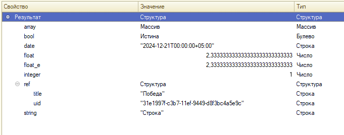Результат потокового чтерия JSON
