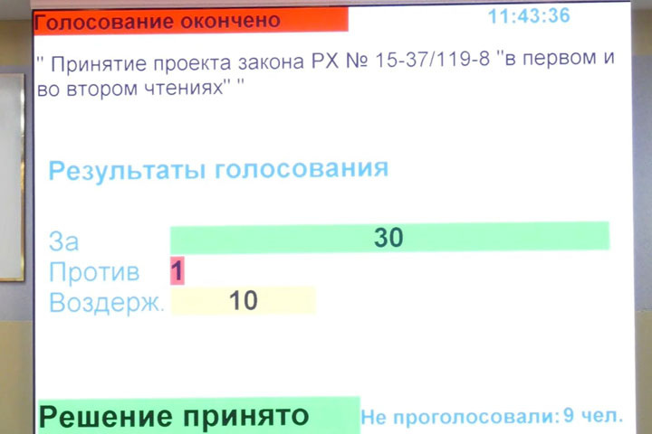 Стоп-кадр трансляции сессии ВС РХ

