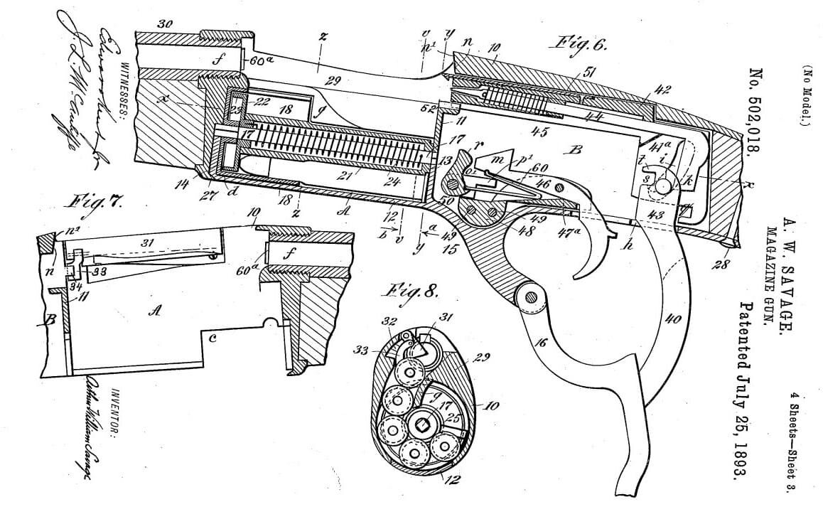 Устройство винтовки и магазина.