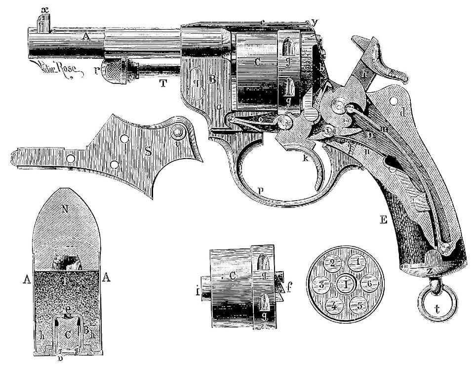 Устройство револвьера и патрона.