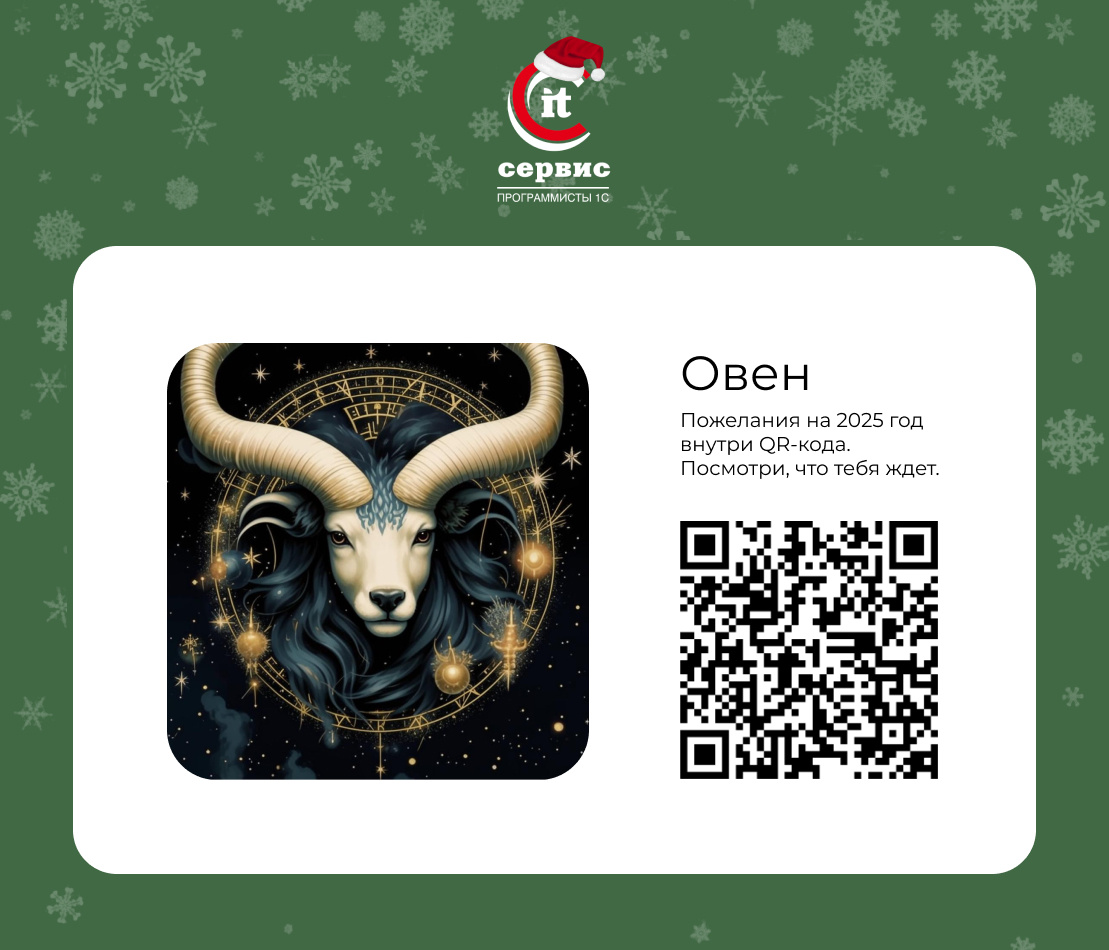 Пожелания для Овнов