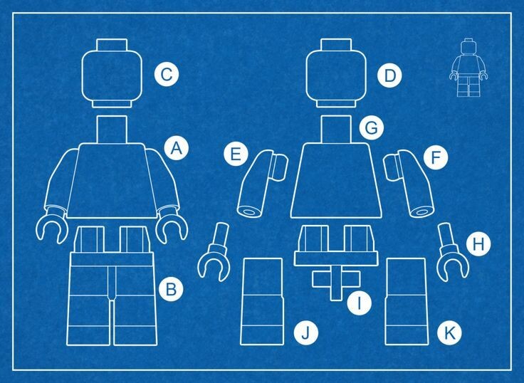 Почему лего-человечки? Любимая шутка моих друзей, когда я отвечаю, что работаю инженером-конструктом: "Конструктор Лего?"