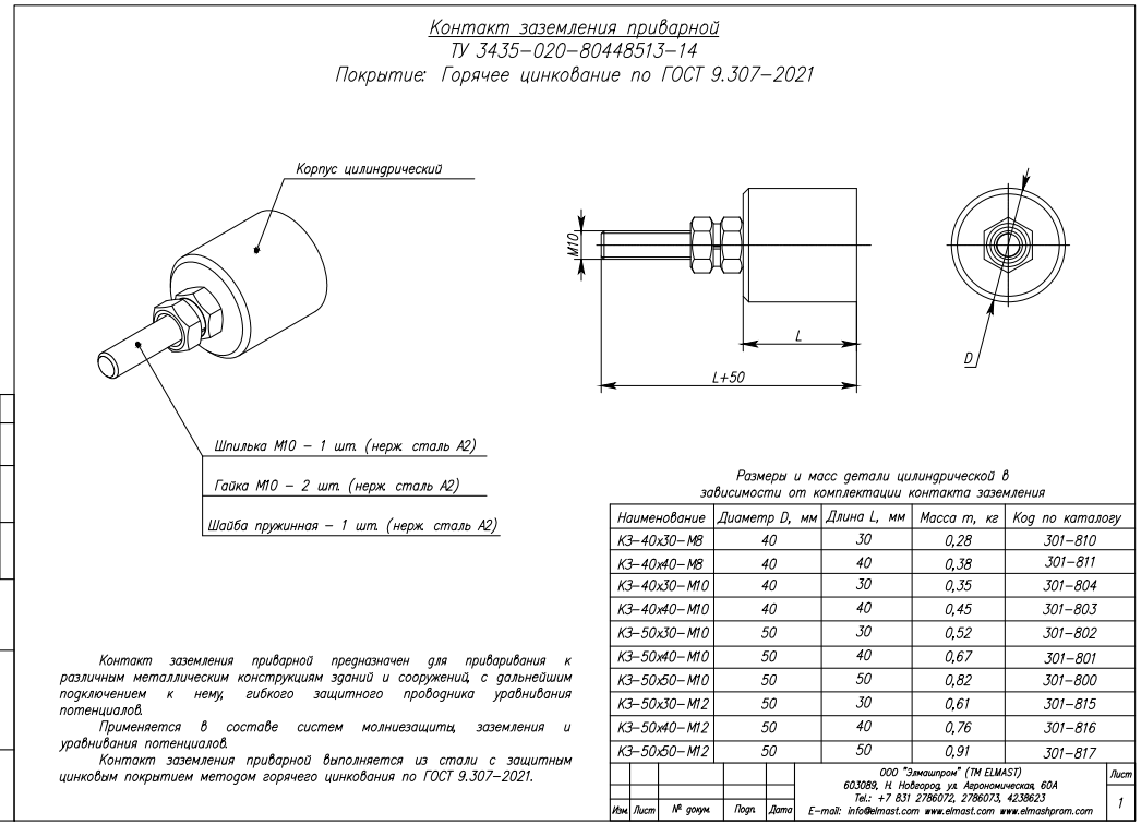 Рис.2 Номенклатура изделий "Контакт заземления приварной"